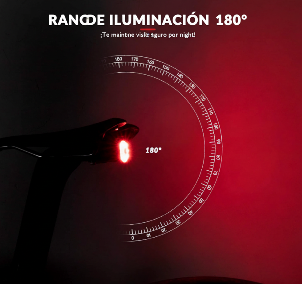 ROCKBROS Q5 Feu Arrière Vélo avec Système de Freinage Intelligent - Noir — rockbros iluminacion