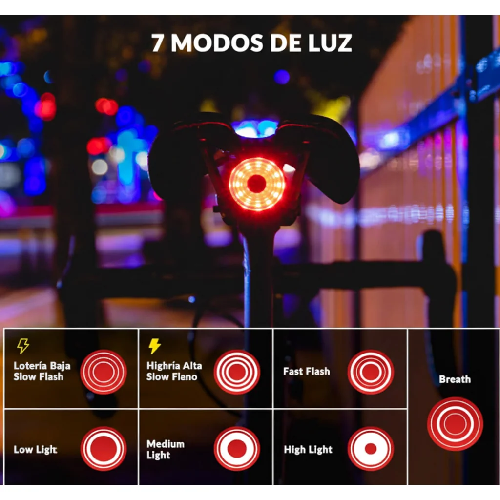 Modos de luz de la ROCKBROS Q5 Modos de iluminación de la luz trasera ROCKBROS Q5: fijo, respiración, destello y modo inteligente